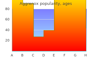 purchase aggrenox caps discount