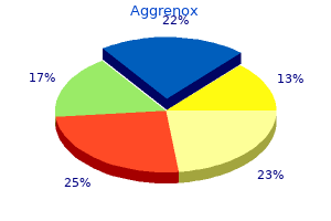 25/200 mg aggrenox caps mastercard