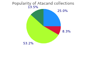 generic atacand 16mg with amex