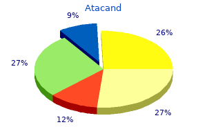 buy generic atacand on line