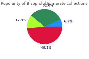 purchase 10 mg bisoprolol free shipping