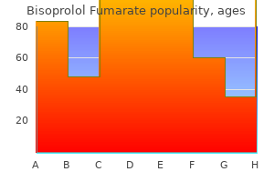 order 10 mg bisoprolol free shipping