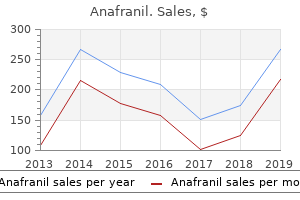 order generic anafranil pills