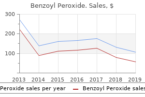 buy 20 gr benzoyl