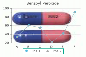 discount 20gr benzoyl otc