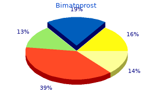 discount bimatoprost 3 ml line