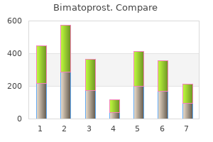 cheap 3 ml bimatoprost with mastercard