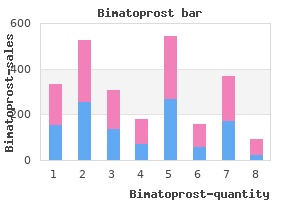 buy bimatoprost 3ml with mastercard