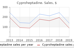 4 mg cyproheptadine with visa