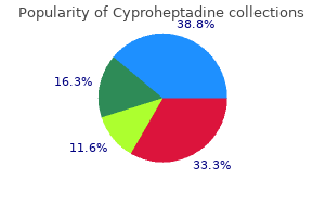 discount cyproheptadine 4mg on line