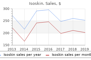 cheap isoskin 20 mg with mastercard