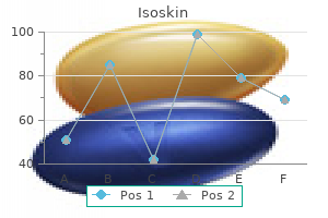 order generic isoskin canada