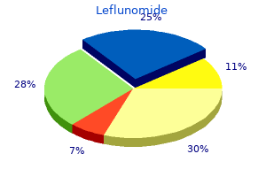 buy leflunomide 10mg with mastercard