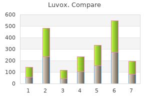 buy luvox amex