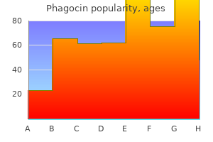 purchase phagocin 500mg visa