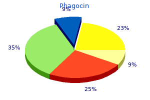 phagocin 500mg generic