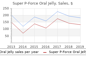 order super p-force oral jelly 160 mg otc