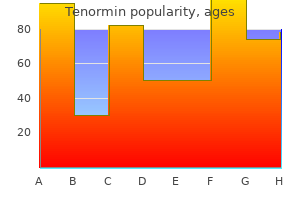 generic tenormin 100 mg with visa