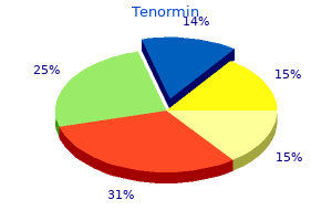 cheap tenormin 50mg with amex