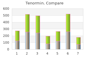 buy tenormin 50 mg with visa