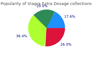 purchase viagra extra dosage 120 mg otc