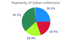 buy generic zyban 150 mg on line