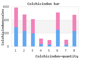 cheap colchicindon 0.5mg line