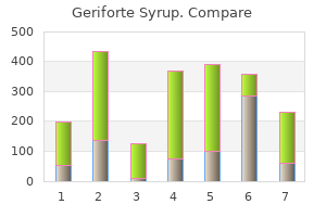 purchase geriforte syrup 100 caps line