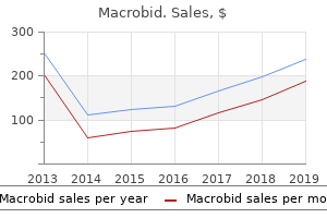 generic macrobid 50 mg mastercard