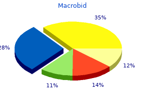 purchase 100mg macrobid with amex