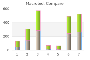 order cheap macrobid on-line