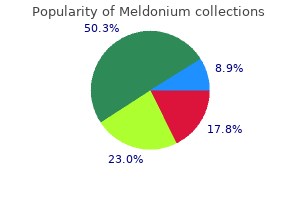 order generic meldonium line