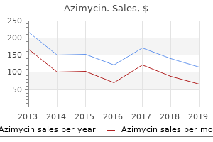 azimycin 100mg overnight delivery