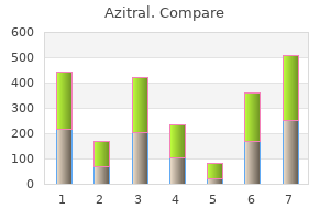 generic azitral 250 mg visa