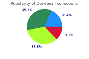 buy 5mg donepezil free shipping