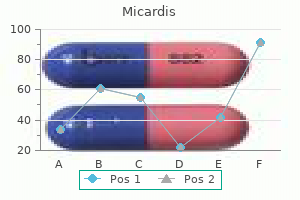 40 mg micardis with amex