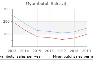 cheap 400mg myambutol with mastercard