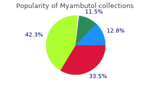 order myambutol uk