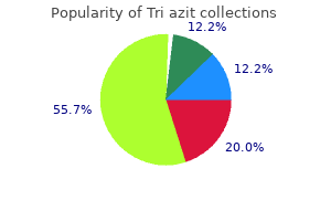 discount tri azit 250 mg free shipping