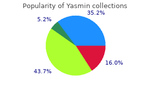 yasmin 3.03 mg otc