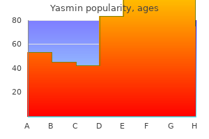 cheap yasmin 3.03mg