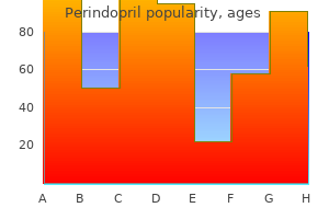 perindopril 8 mg low cost