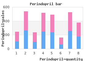 discount 8 mg perindopril with amex