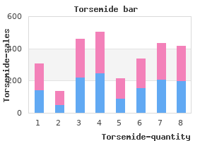 purchase generic torsemide from india