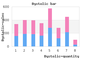 cheap bystolic 5 mg line