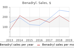 discount benadryl online amex