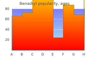 buy generic benadryl 25 mg online