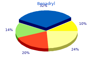 buy benadryl 25 mg mastercard