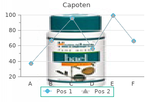 discount capoten 25mg without prescription