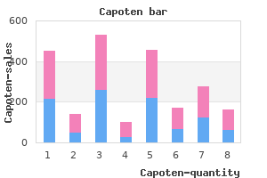 purchase capoten 25 mg without prescription